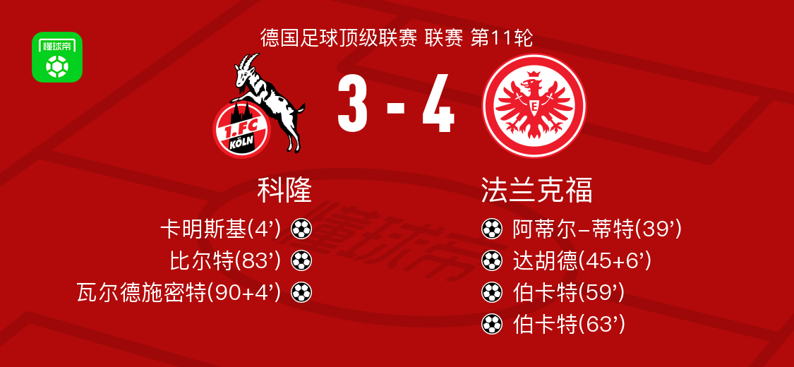 MILANSPORT下载-科隆主场战平法兰克福争取避免降级的简单介绍